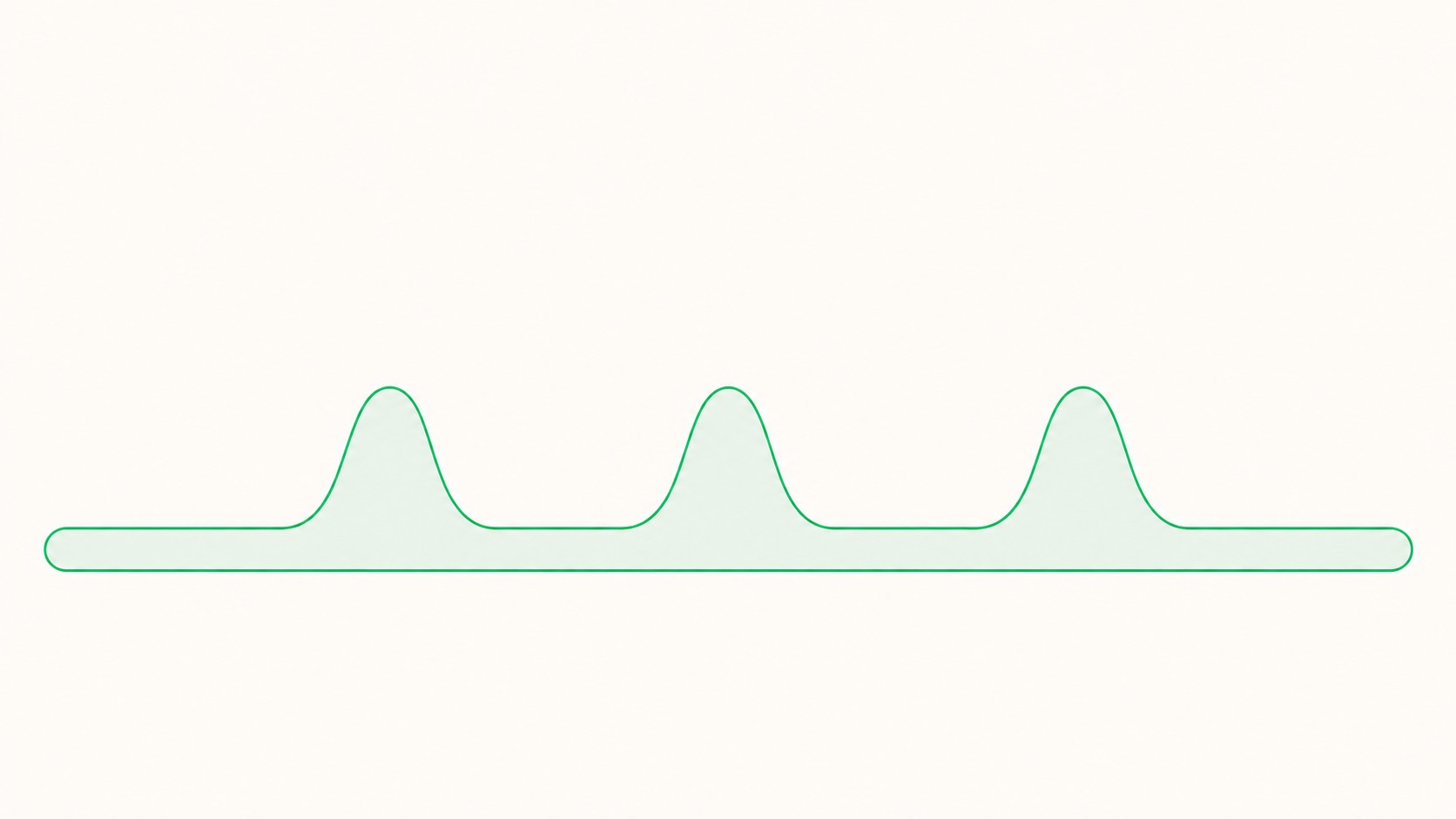 Schema semplice e pulito che contrappone una copertura di fondo piatta a piccole onde che seguono i pasti, senza numeri né scritte.